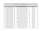 Consulta la lista de admitidos pregrado 2017