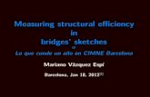 Measuring structural efficiency in bridges' sketches