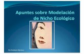 Modelado de Nicho Ecológico