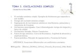 TEMA 3. OSCILACIONES SIMPLES