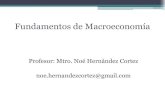 1.1 Introducción. La ciencia, los modelos y la macroeconomía.