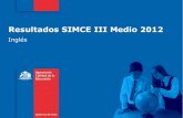 Resultados SIMCE III Medio 2012