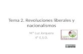 TEMA 2. Las revoluciones liberales y los nacionalismos.
