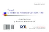 Tema 2 El Modelo de referencia OSI (ISO 7498)