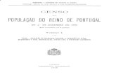 Censo 1900