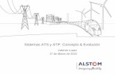 Sistemas ATS y ATP: Concepto & Evolución