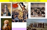 Tema 2 revoluciones liberales y nacionalismo segunda parte 1815 1871