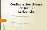 Configuración Urbana - San Juan de Lurigancho