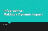 Infographics Presentation