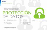 Ebook: Protección de datos