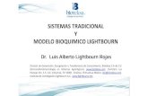 SISTEMAS TRADICIONAL Y MODELO BIOQUIMICO LIGHTBOURN