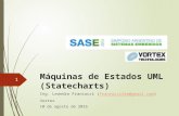 Máquinas de Estados UML: Statecharts