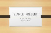 Simple present negative
