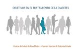 Objetivos en el tratamiento de la diabetes tipo 2