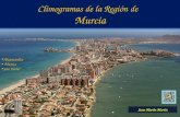 Climogramas de la Región de  Murcia.