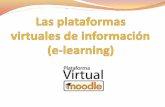 Las plataformas virtuales de aprendizaje