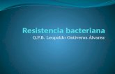 Resistencia bacteriana cq
