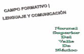 LENGUAJE Y COMUNICACIÓN   Presentación nuevo modelo educativo 6