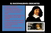 La filolsofía de Descartes