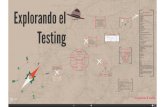 TestingAR X - Si lo vamos a hacer, lo vamos a hacer bien - "Explorando el Testing" por German Ezequiel Garcia