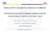 Boletin agωra consultorias estadistica  delitos de mayor impacto social en colombia a octubre  de 2016