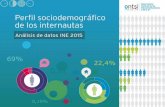 Perfil sociodemografico de_los_internautas._analisis_de_datos_ine_2015