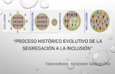 PROCESO HISTÓRICO EVOLUTIVO DE LA SEGREGACIÓN A LA INCLUSIÓN