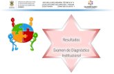 Diagnostico Institucional 15-16, EST 6 de Querétaro.