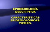 Epidemiología caracterización tiempo 2016