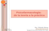 Hospital Universitario Institut Pere Mata: psicofarmacología