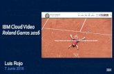 Roland Garros y IBM Cloud Video