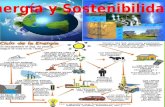 Energía y sostenibilidad- Mariana Mendoza