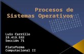 Procesos de sistemas operativos