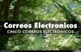 Correos Electronicos