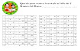 Material de apoyo para las tablas de multiplicar