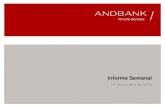 Informe semanal 17 octubre -Andbank
