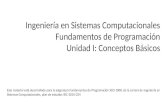 Fundamentos de Programacion - Unidad 1 conceptos basicos