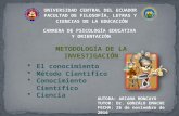 EL CONOCIMIENTO- METODO CIENTFICO- CONOCIMIENTO CIENTIFICO Y CIENCIA