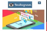 Instagram Ads, Publicidad en Instagram