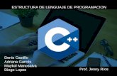 Estructura de Lenguaje C++