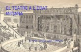Teatre a l'edat mitjana