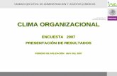 Encuesta Clima Organizacional 2007