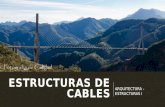 Estructuras de Cables