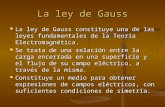 Presentación de la ley de Gauss en