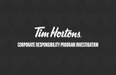 Tim Hortons CSR Presentation