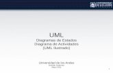 Diagramas de Estados Diagrama de Actividades (UML Ilustrado)