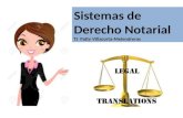 Teaching Capsule Sistemas de Derecho Notarial