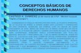 Conceptos basicos e historia DDHH