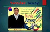 Que es Network Marketing YuniZac Amway