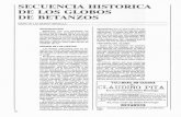 SECUENCIA HISTORICA DE LOS GLOBOS DE BETANZOS
